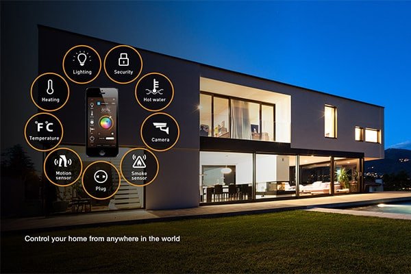  Smart Homes & Home Assistant Automation