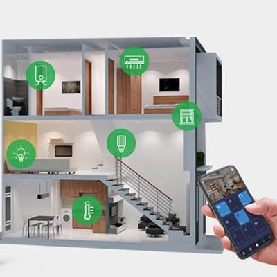 Smart Home Model