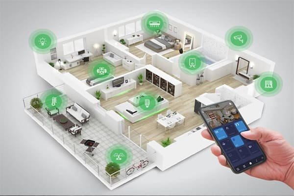 Smart Home Model