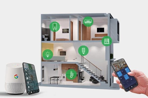 Smart Home Model